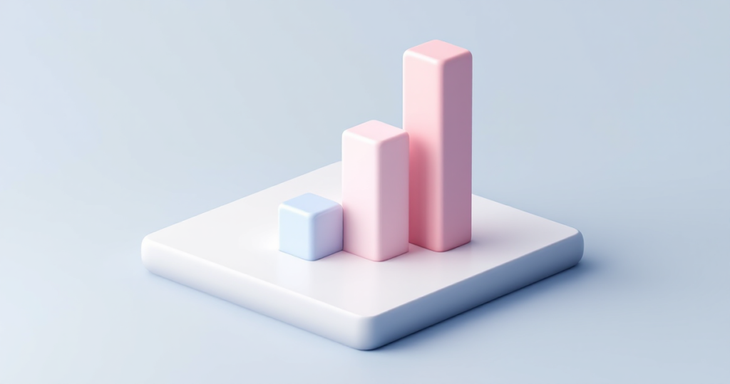 Matrial Rrp RRP Analysis | APP Global
